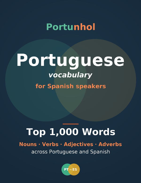Portuguese Top 1,000 Words — Vocabulary Kit