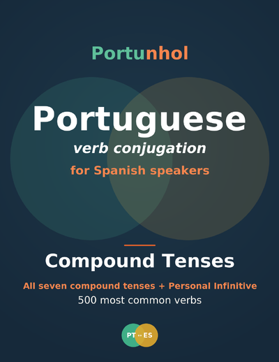Compound Tenses