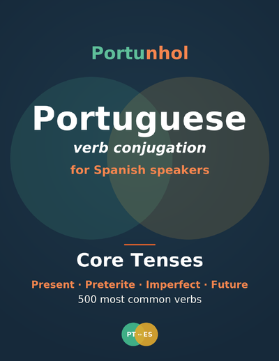 Core Tenses